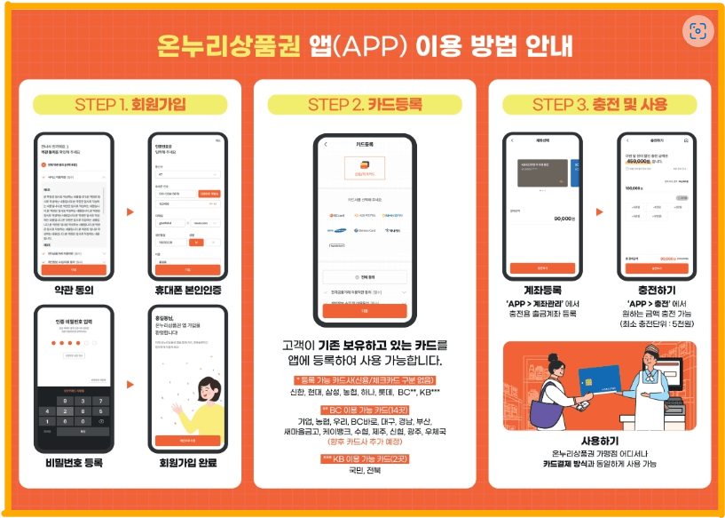 충전식카드형