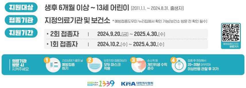 어린이 독감무료접종 안내