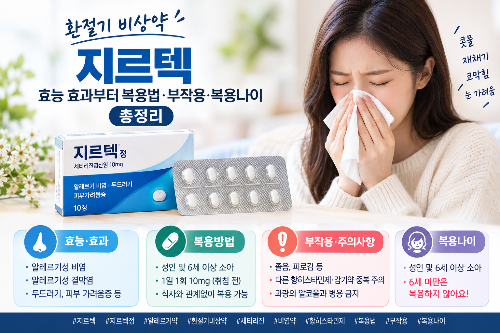 환절기 비상약 지르텍 효능 효과부터 복용법·부작용·복용나이 총정리
