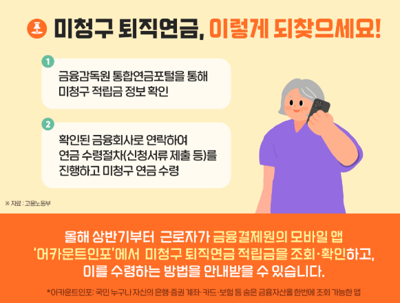 미청구퇴직연금