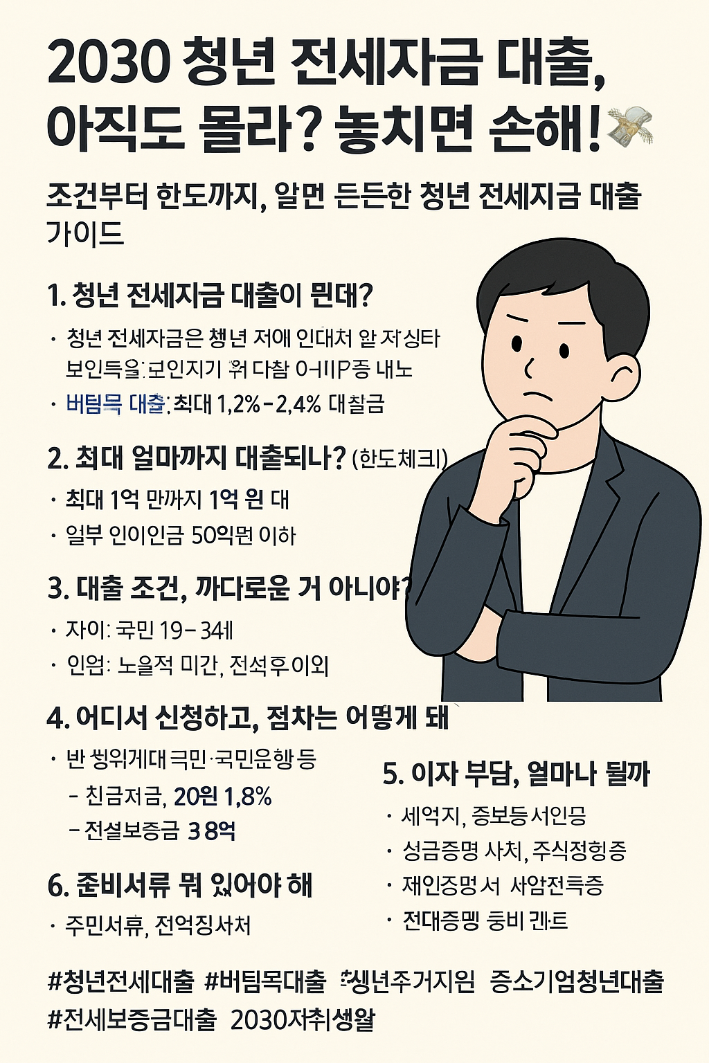 2030 청년 전세자금 대출지원, 조건과 한도 총정리 아직도 몰라? 놓치면 손해!