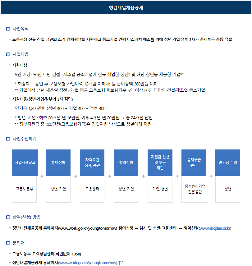 청년내일채움공제