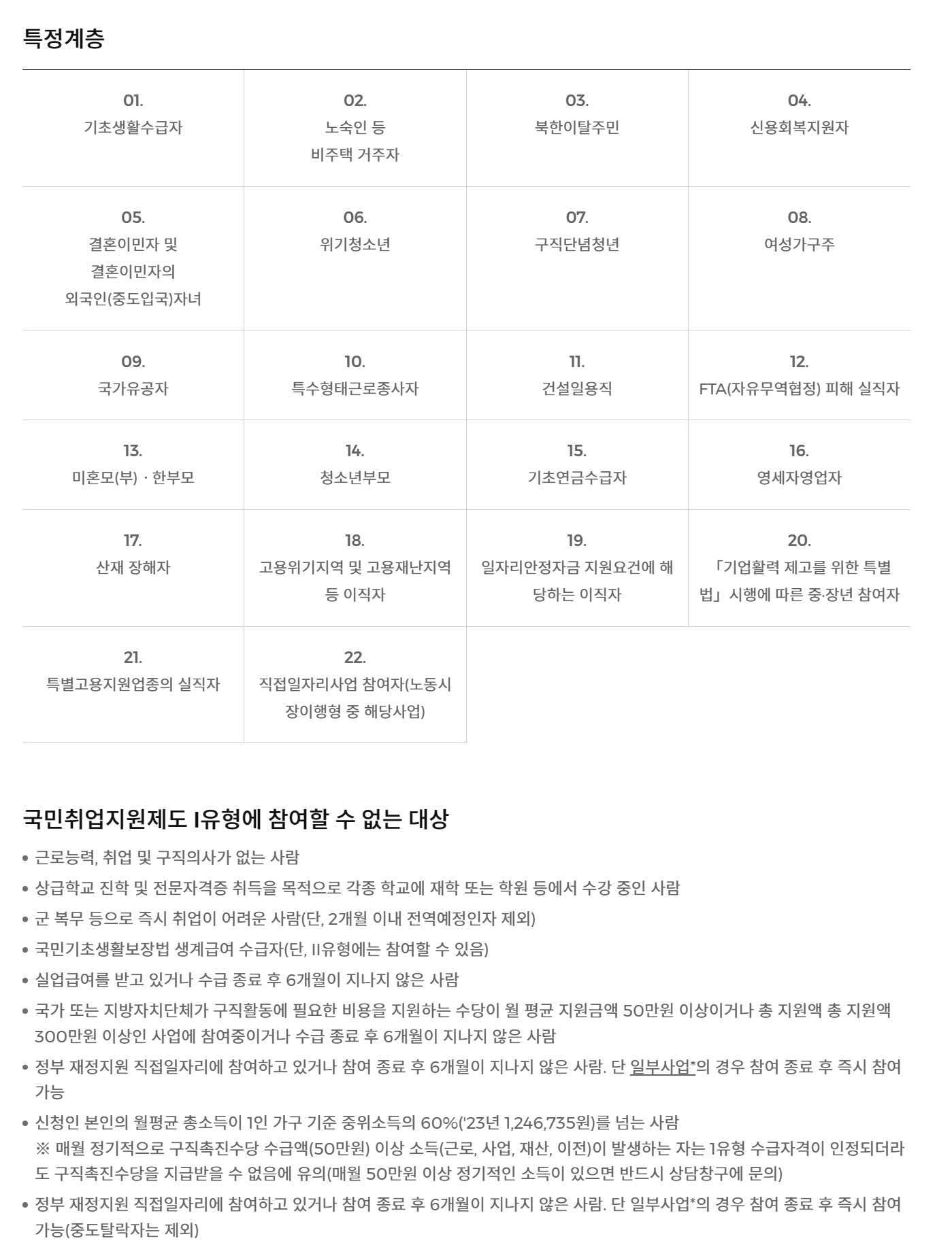 국민취업지원제도