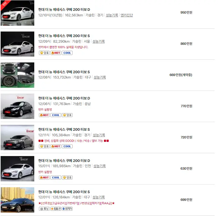 현대 더 뉴 제네시스 쿠페 (11년 ~ 16년) 중고차 가격