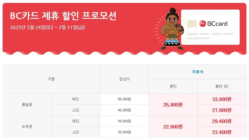 김해-롯데워터파크-할인-가격-숙소