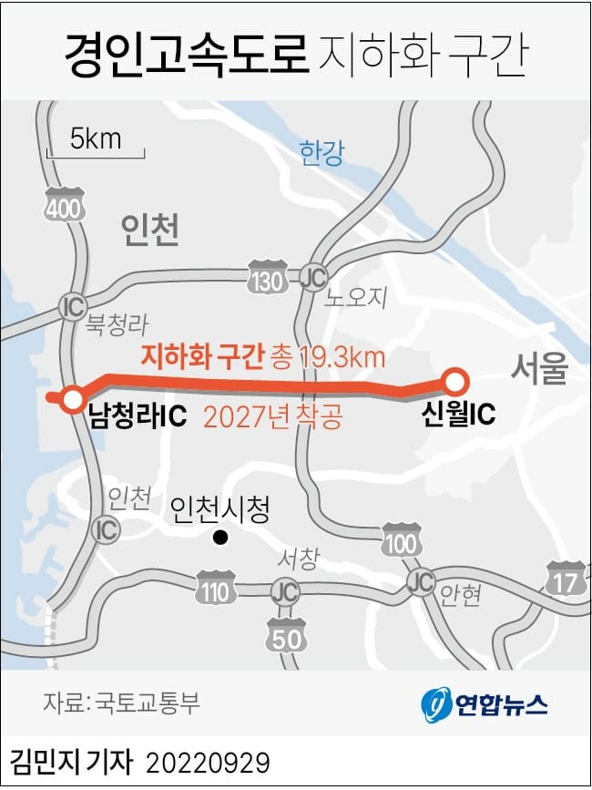 경인고속도로 지하화 사업 '속도'