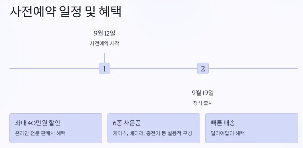 사전예약-일정