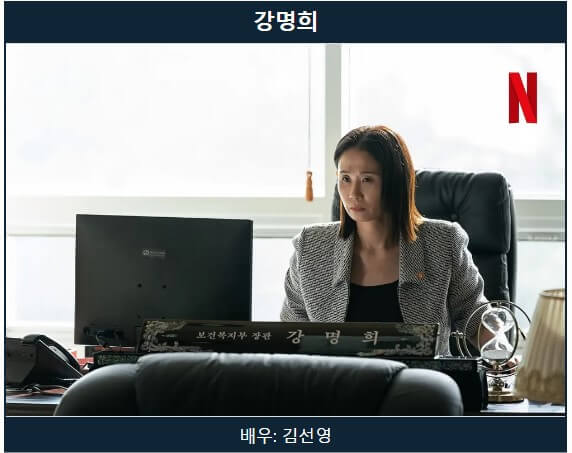 중증외상센터 등장인물, 출연진(주지훈), 몇부작, 줄거리, 원작 웹툰, 넷플릭스 드라마