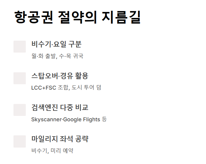 여행비 절약 방법 똑똑하게 아끼는 여행 시작