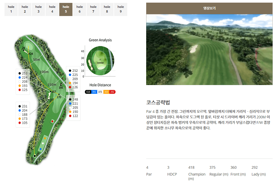 해비치 제주 컨트리클럽 스카이코스 5