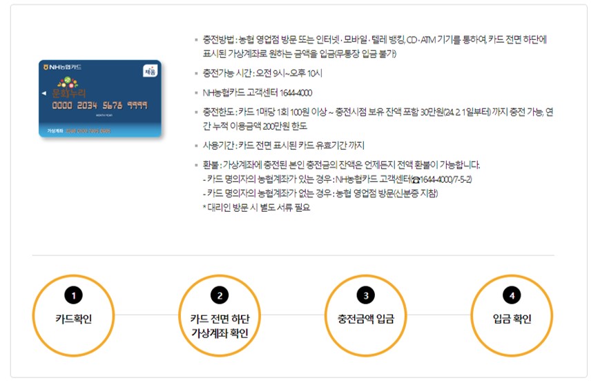 문화누리카드 본인충전금