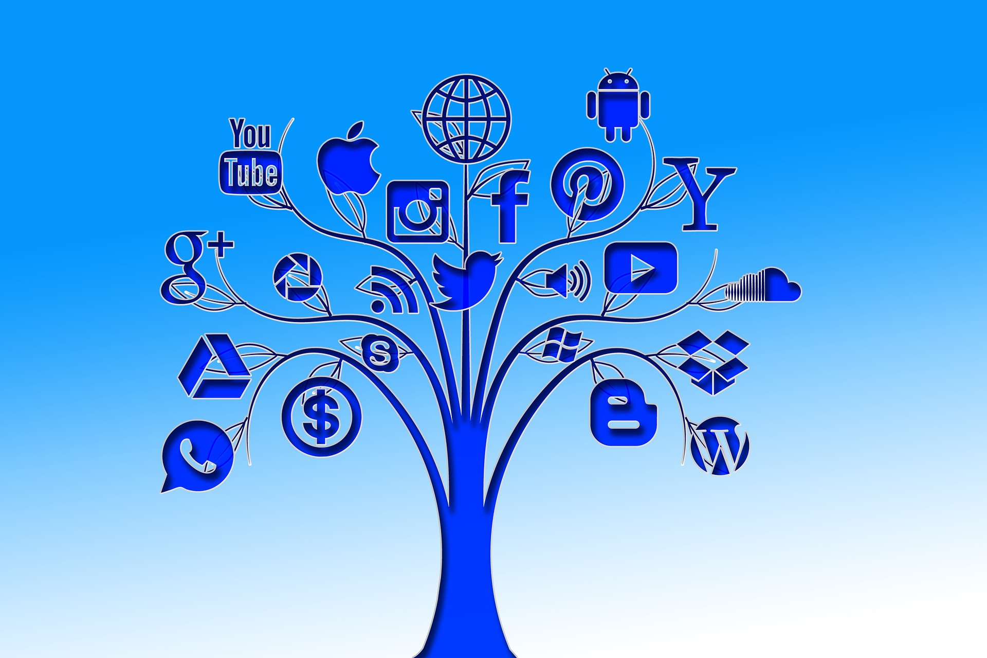 mbti 성격 유형검사