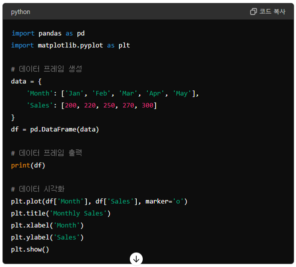 AI 코딩 ChatGPT를 활용한 프로그래밍
