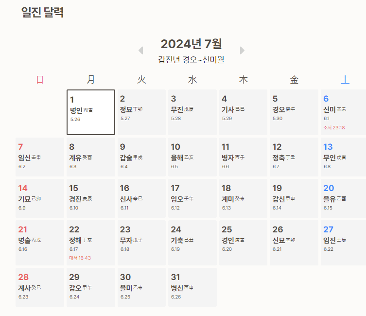 포세텔러 만세력 풀이 운 세 보기