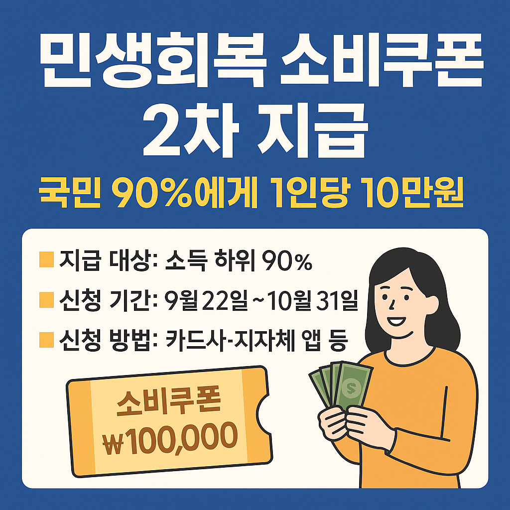 민생회복 소비쿠폰 2차 지급