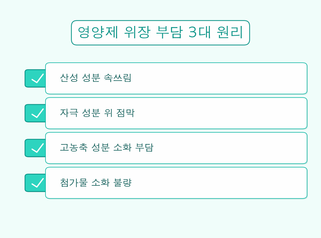 영양제 속쓰림 걱정 없이 섭취, 위장 약한 사람 식후 식전 가이드 인포그래픽 1