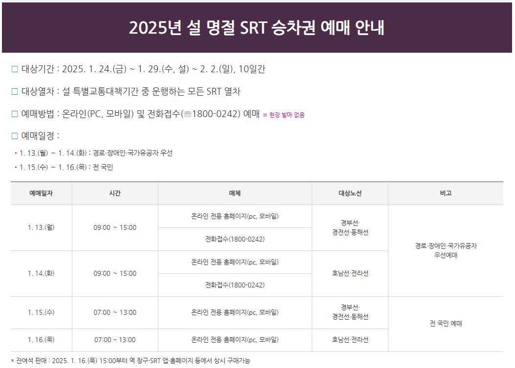 2025 설 명절 기차표 예매 일정 ktx srt 꿀팁