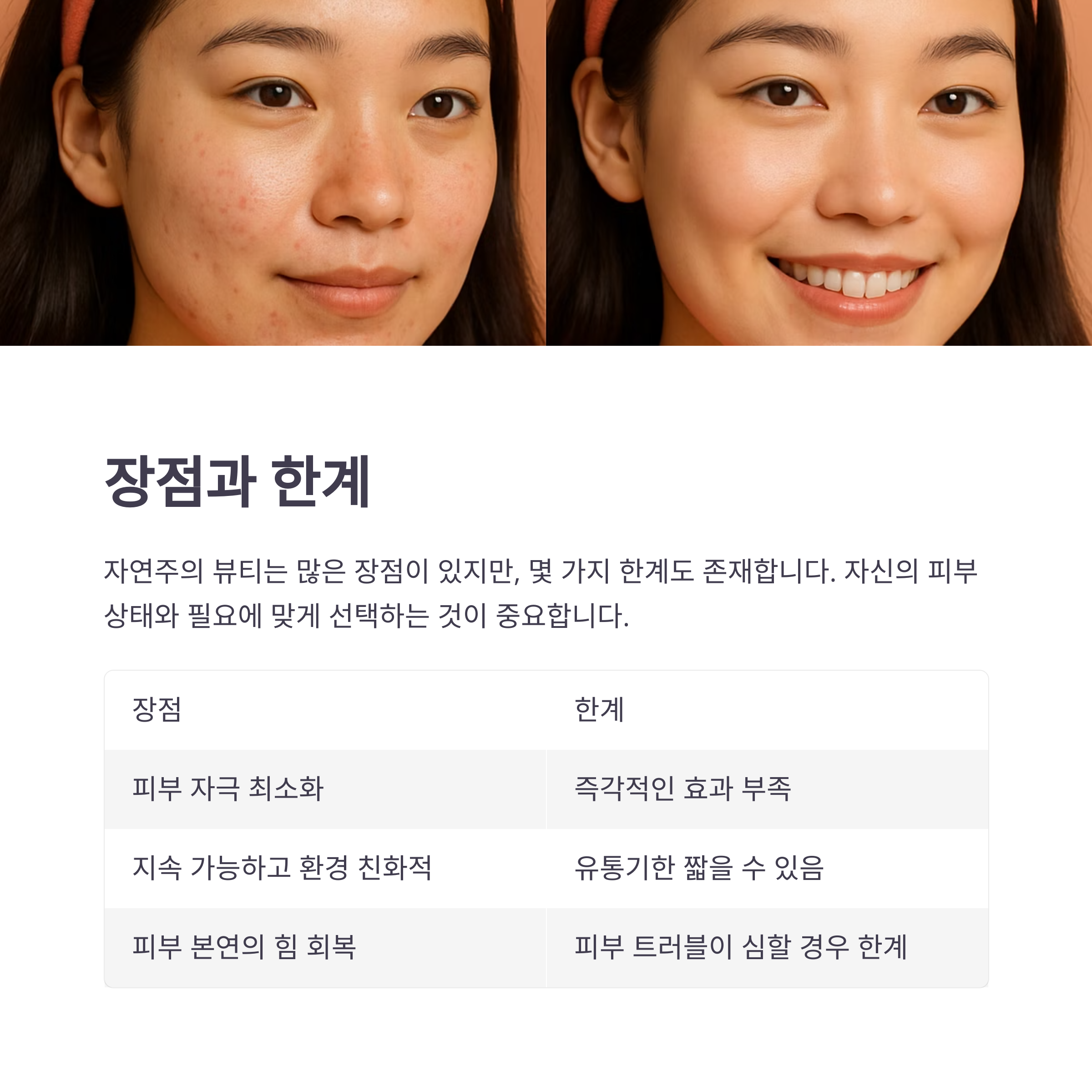 자연주의 화장품의 장점과 한계를 비교한 이미지, 트러블 전후 비교 사진 포함