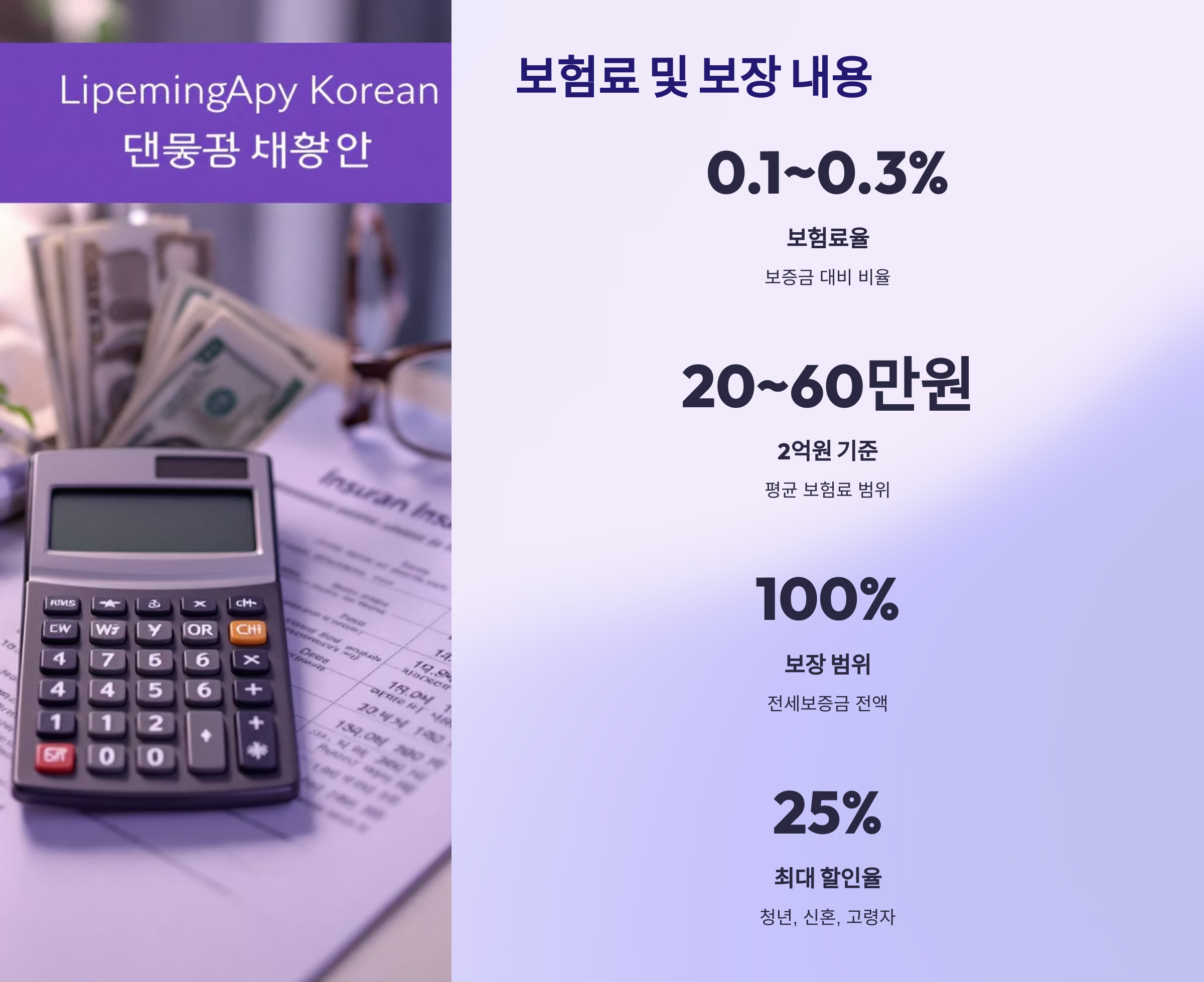 보험료 및 보장 내용