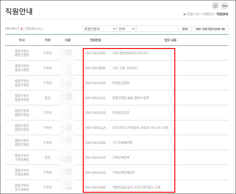문경시청-전화번호