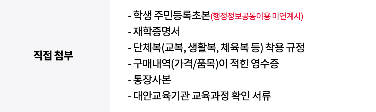 경기도 학생 교복비 지원 신청방법 대상 지원 내용 상세보기