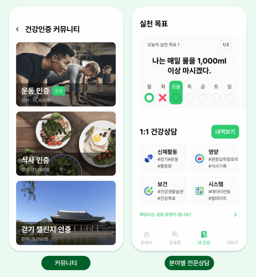 손목닥터 9988 신청방법 회원가입 포인트 사용법