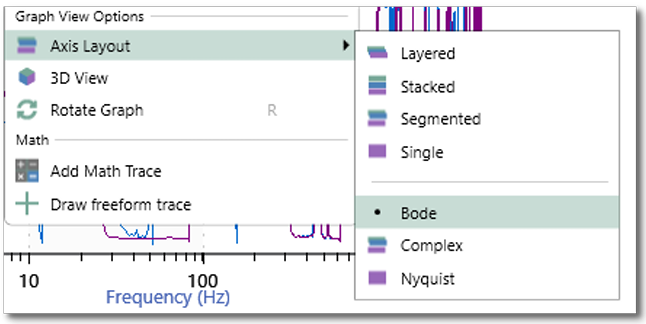ObserVIEW - 복소 응답 분석, Bode, Complex, Nyquist, 팜테크