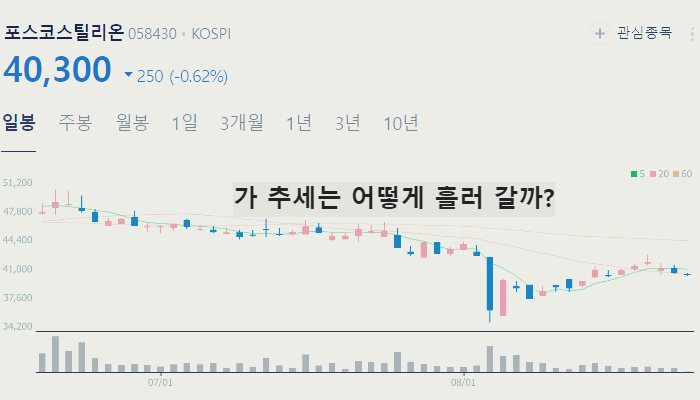 철강 관련주 대장주 TOP10