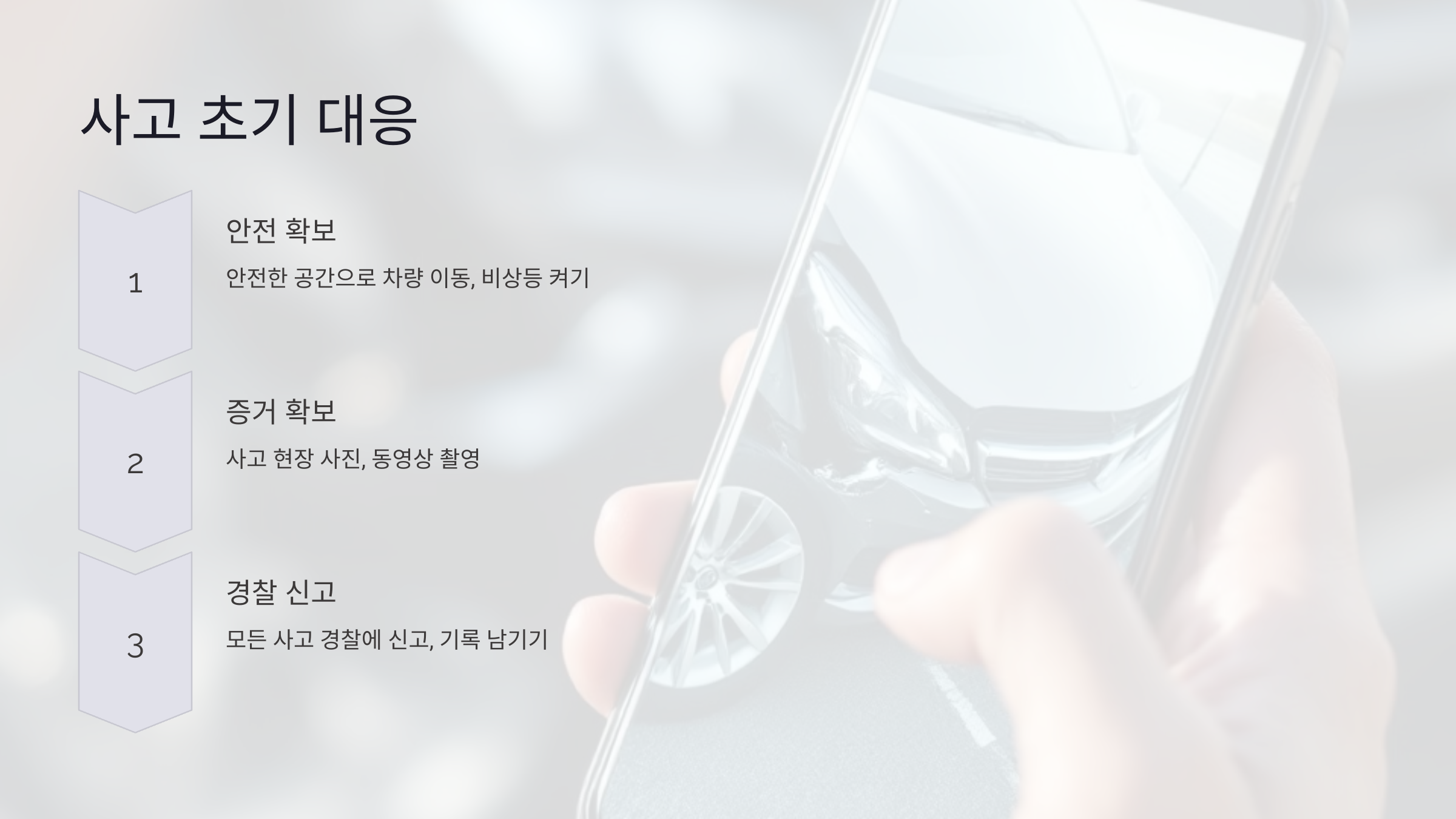 사고 초기 대응 방법