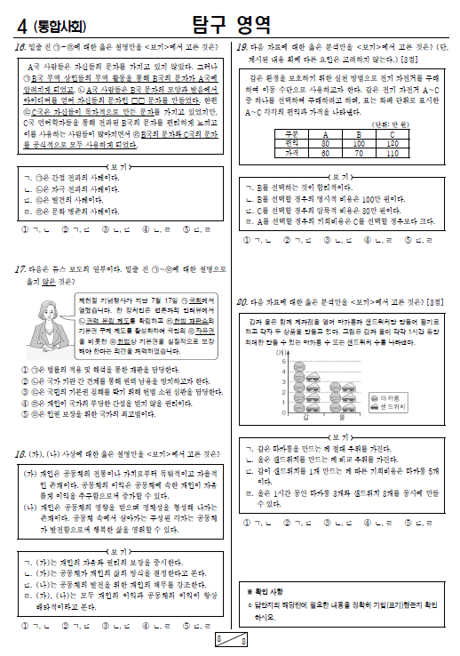 2022-11월-고1-모의고사-통합사회-기출문제-다운