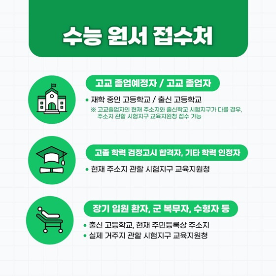 2026학년도 대학수학능력시험 응시원서 접수 - 신청방법