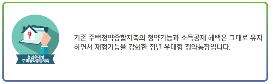 청년우대형청약통장