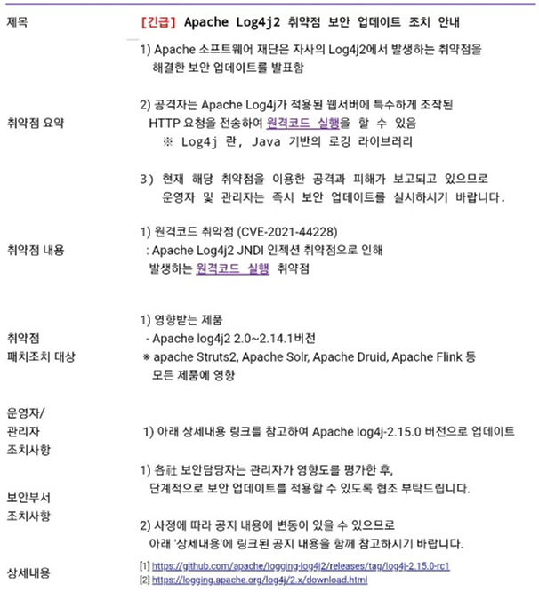 Apache Log4j2 취약점 해결방법