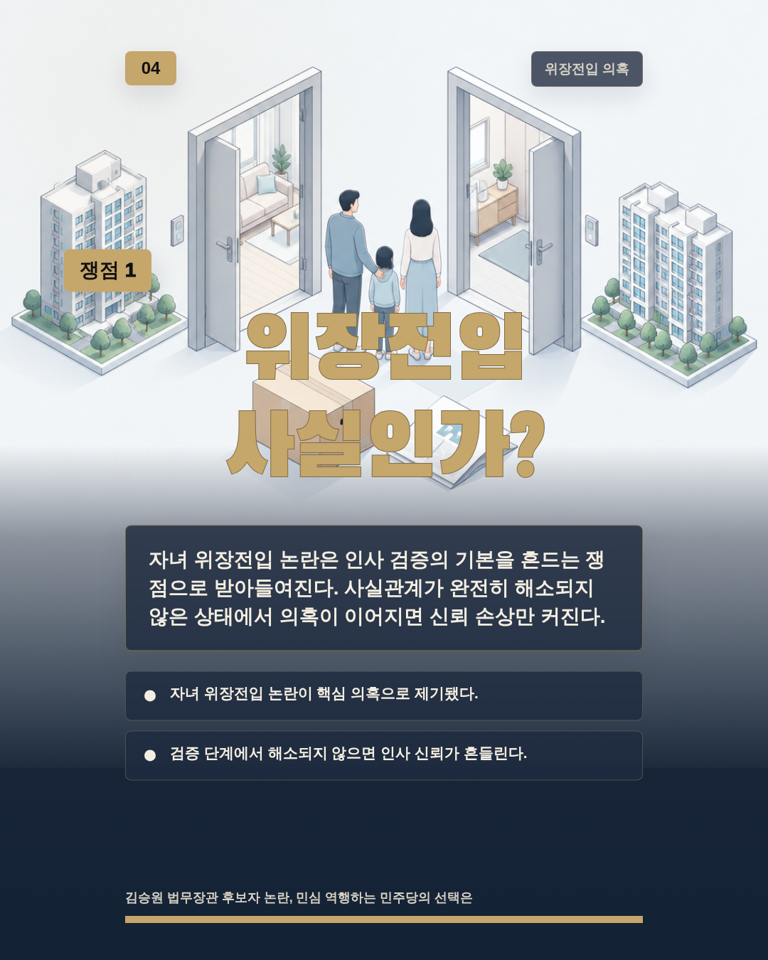 위장전입 사실인가?