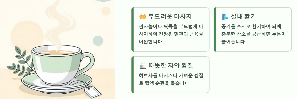 금주후 신체변화