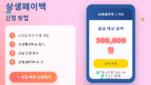 상생페이백 누리집 완전 가이드 2025