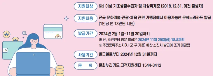 문화누리카드