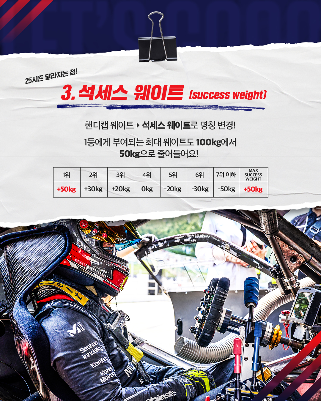 슈퍼레이스