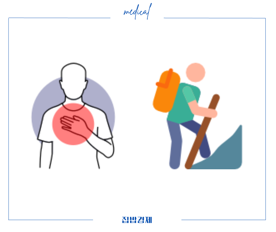 협심증 증상