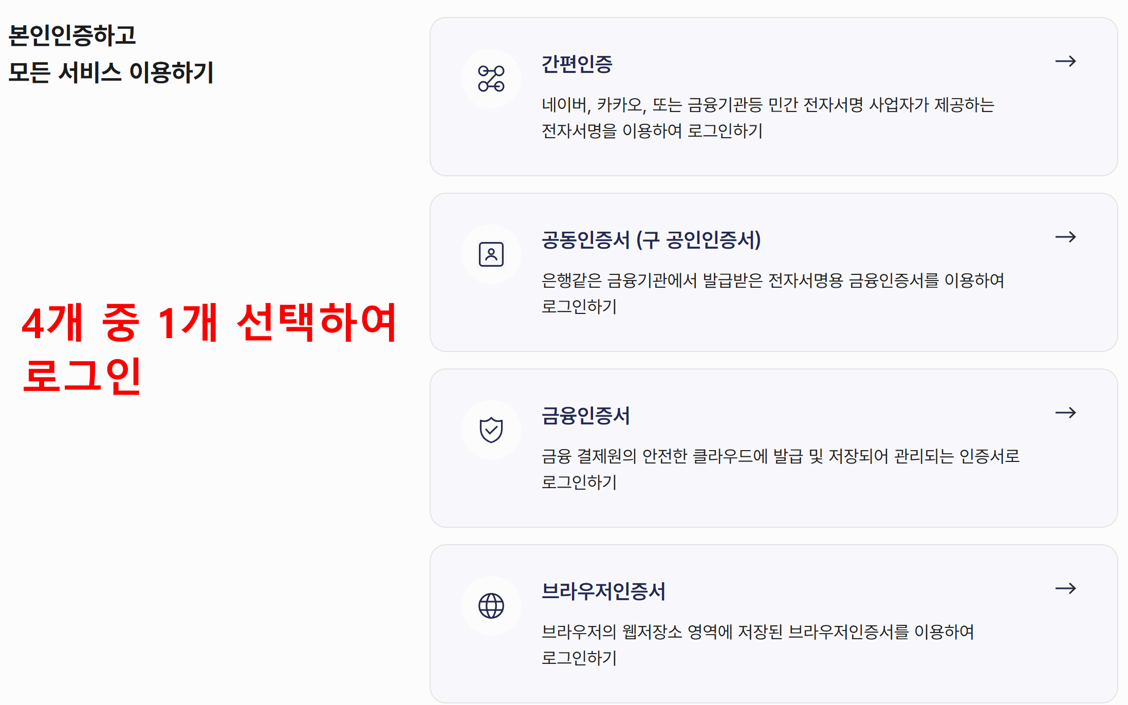 2025년 국민연금 수령액 조회방법