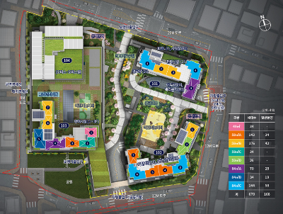 단지배치도
