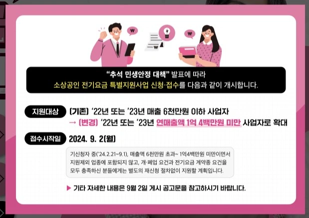 추석 민생안정 대책 소상공인 전기요금 특별지원