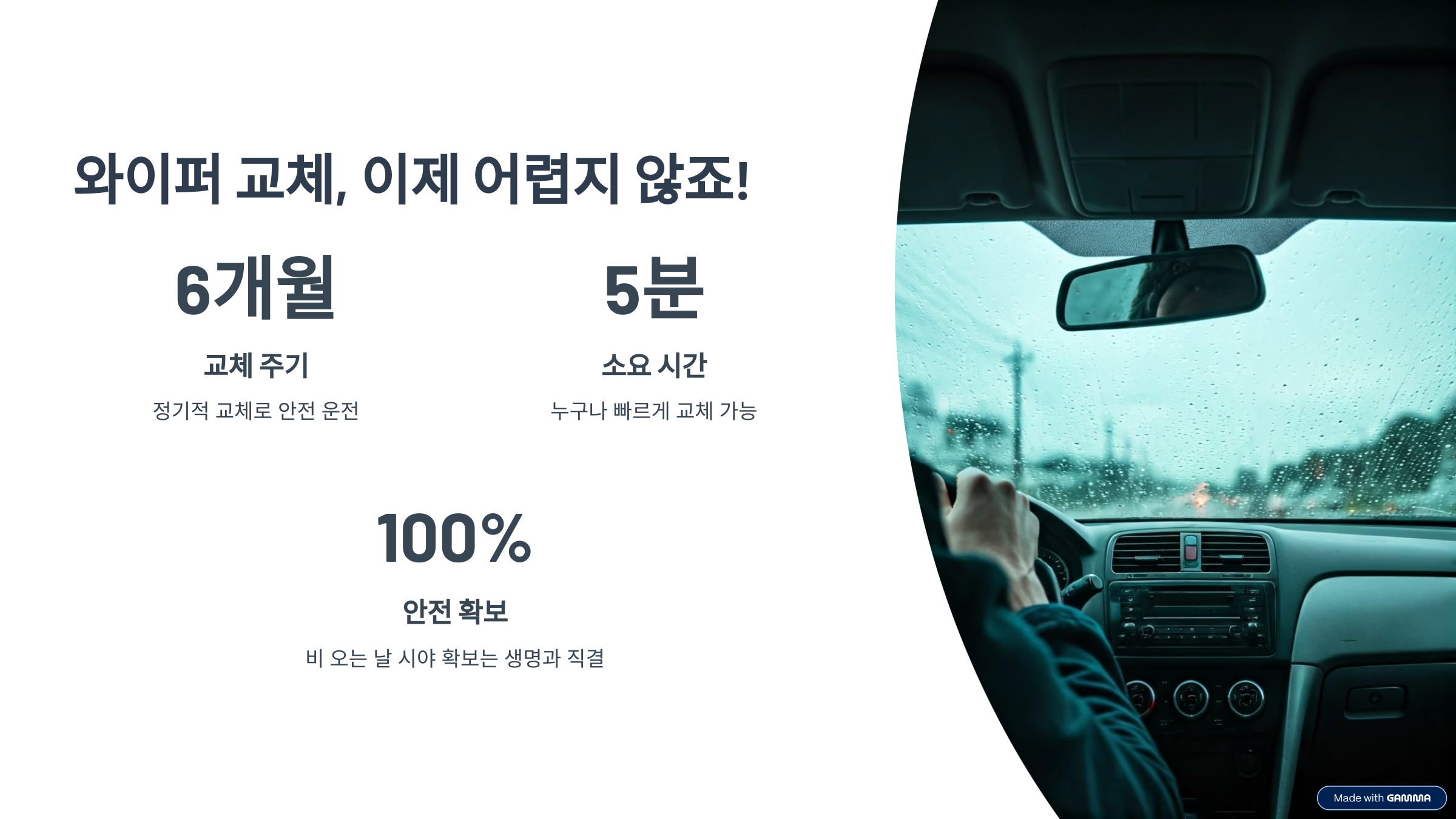 와이퍼 교체, 이제 어렵지 않죠?