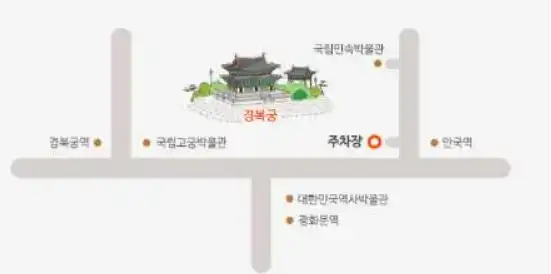 경복궁 주차장 위치