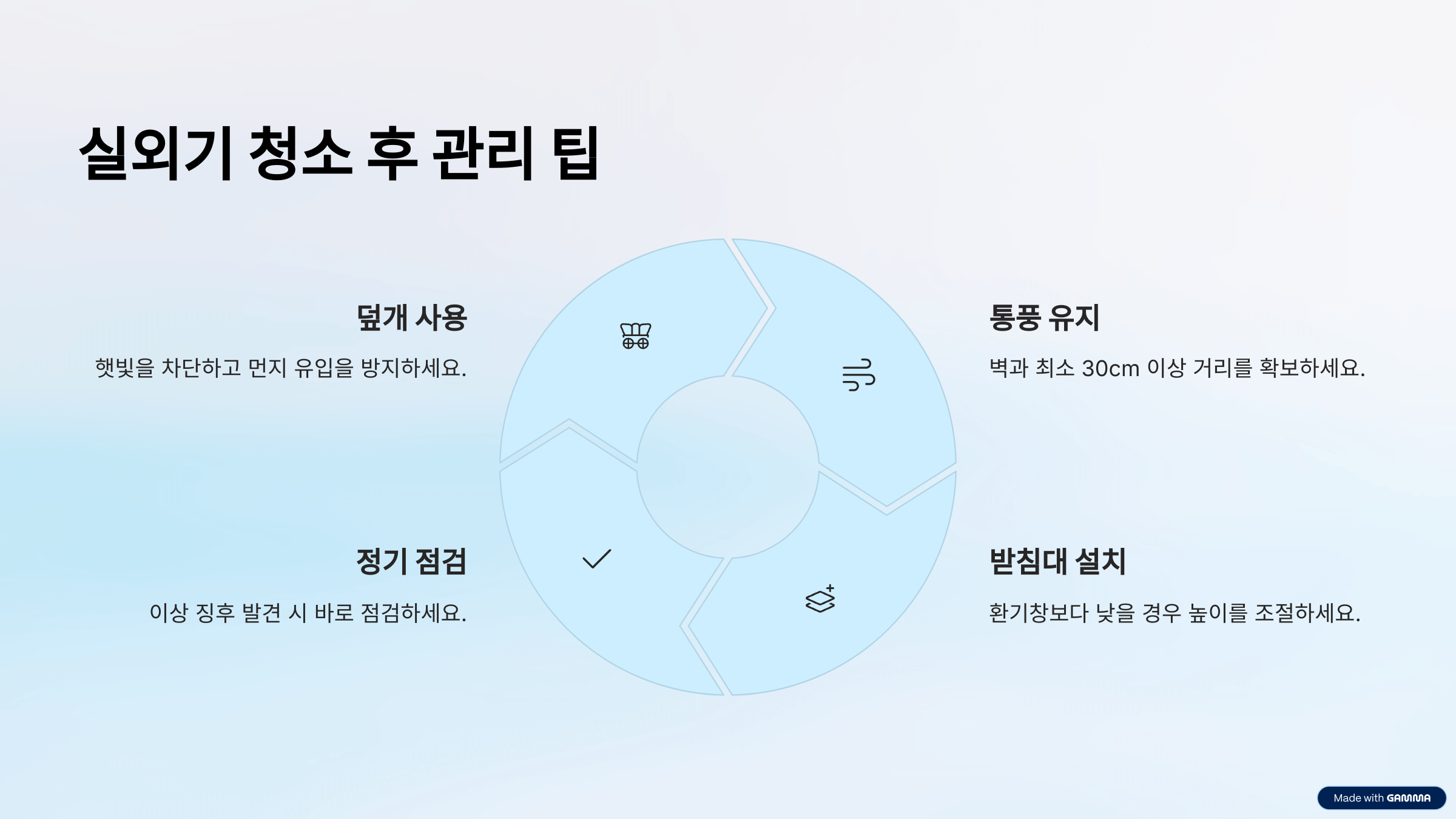 에어컨 실외기 청소 방법 및 주의사항