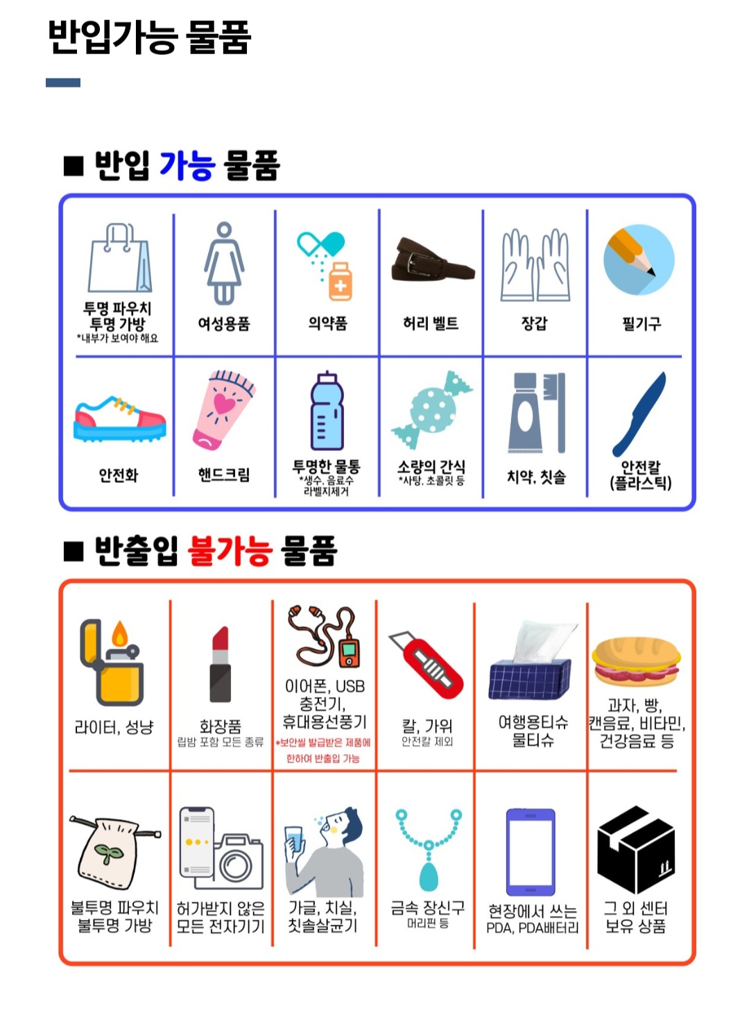 쿠팡반입물품