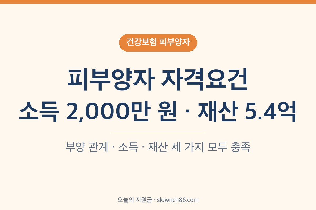 피부양자 자격요건 2026 소득 2000만원 재산 5억4천만원