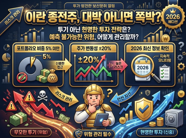 이란 종전 관련주 투자 유의사항과 위험 관리