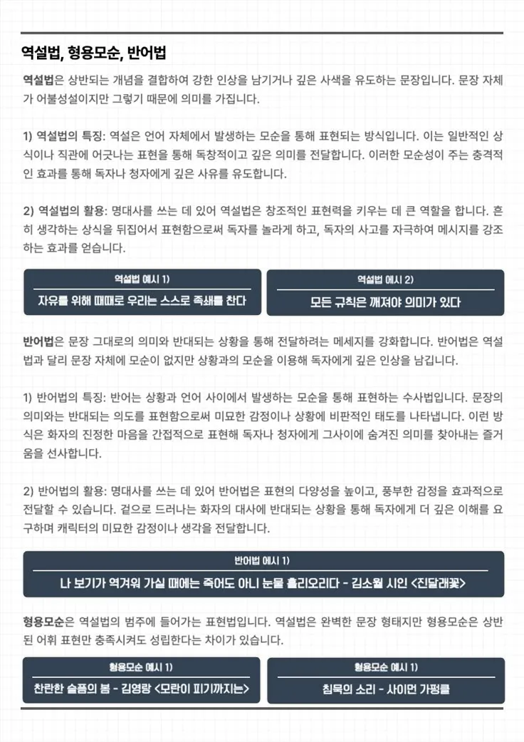 역설법 반어법 구분 사용 예시_4