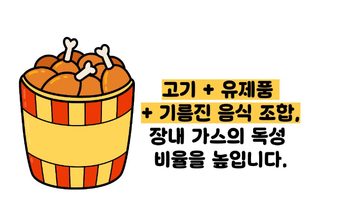 방귀 냄새가 심한 이유